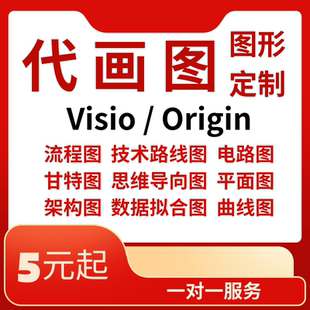 代画visio画图流程图制作图形电路拓扑绘制origin文档ppt曲线word