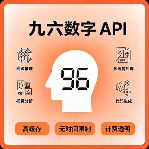 九六数字API接口AI接入配置服务多工具适配 图像生成代码助手调用