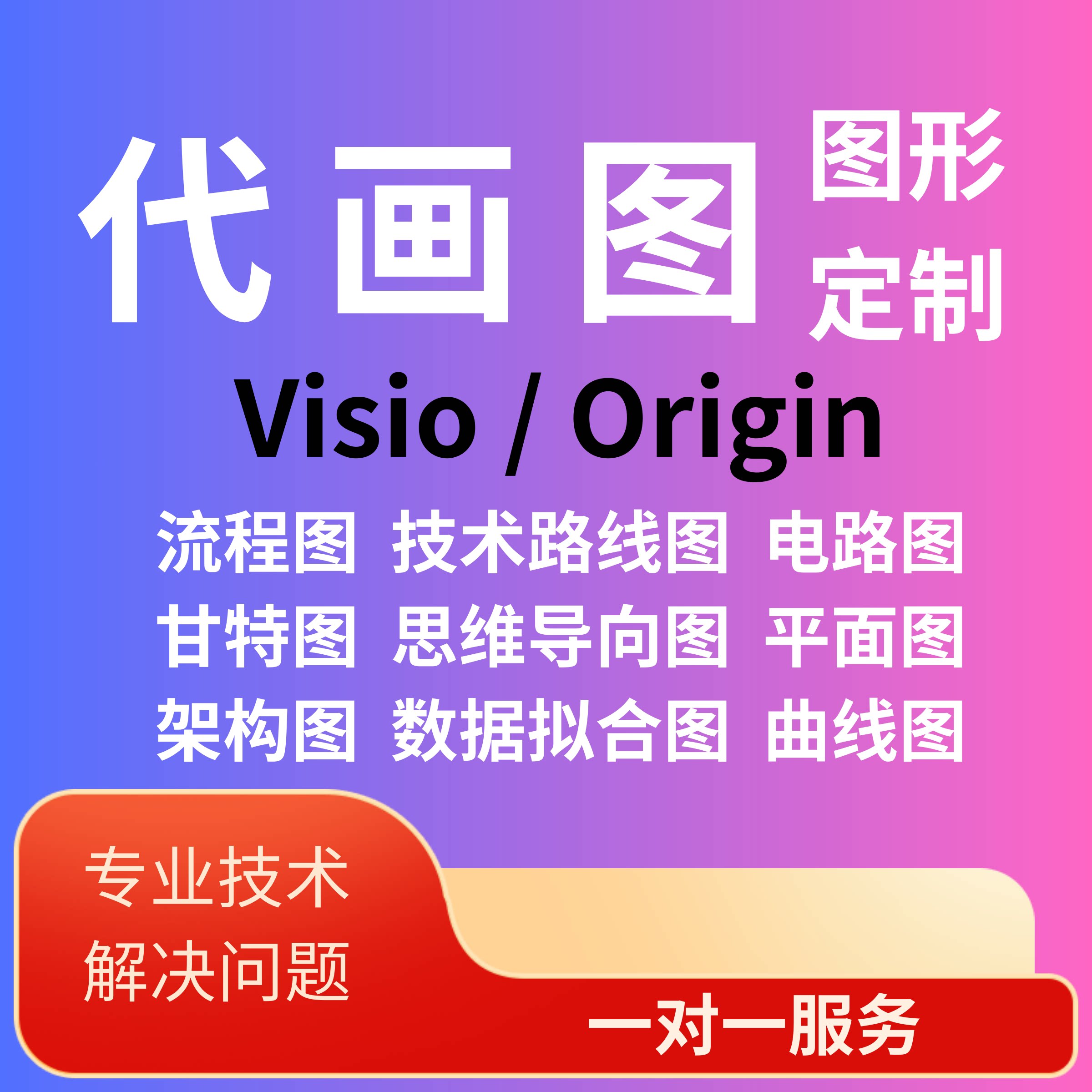 代画visio画图流程图制作图形电路拓扑绘制origin文档ppt曲线word图片