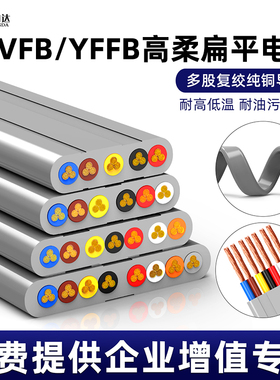 YVFB随行扁平电缆高柔拖链控制扁形线YFFB行吊车电葫芦伸缩门耐折