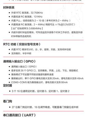 CA51F351P4TSSOP20新款上市优质精品单片机带LCD驱动锦锐触摸型F