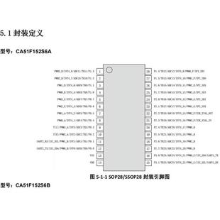 SOP28触摸单片机小家电控制面板芯片 CA51F152S6A
