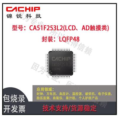 CA51F253L2QP488位lash单