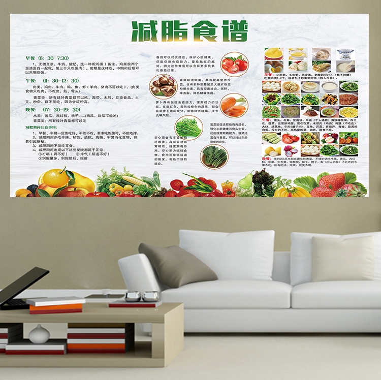 减肥食谱海报食物养生挂图墙贴相宜相克饮食宜忌图解 中医养生画
