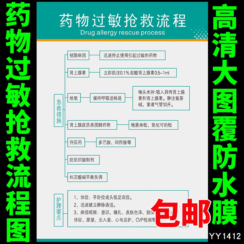 医院制度急救程序挂图药物过敏反应抢救流程图诊所文化海报贴纸高性价比高么？