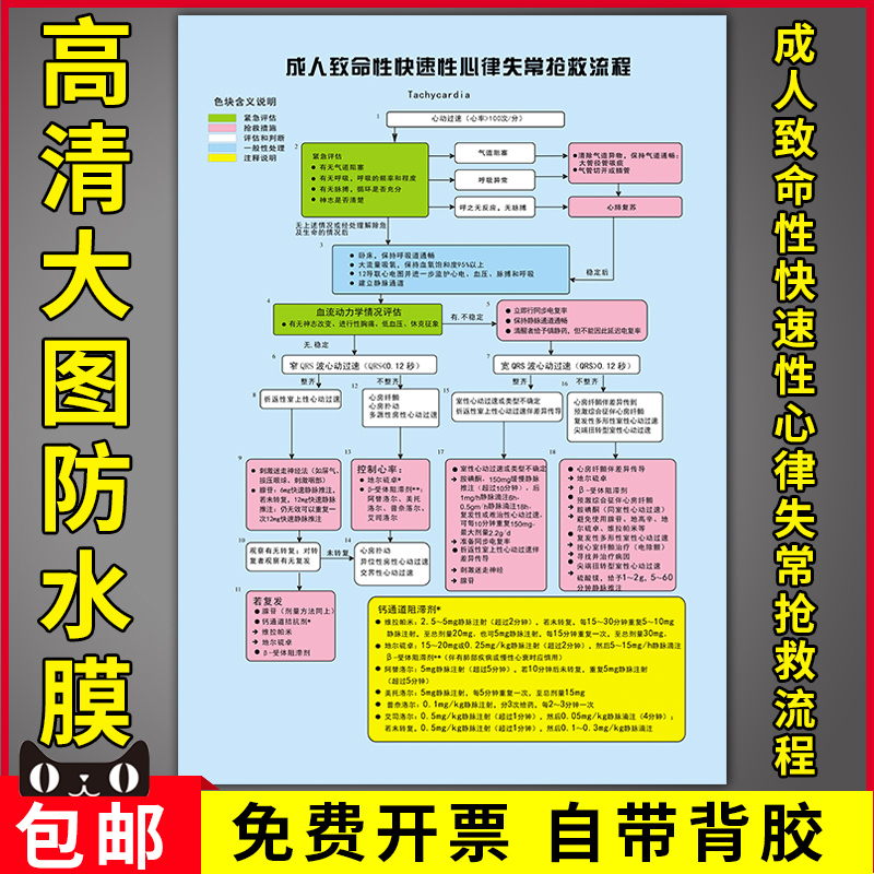 成人致命性快速性心律失常抢救流程医院急诊健康卫生挂图海报挂画