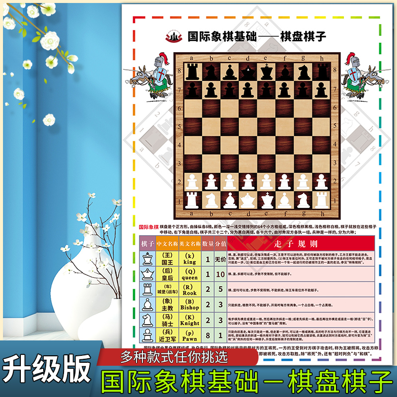 国际象棋摆棋规则图片