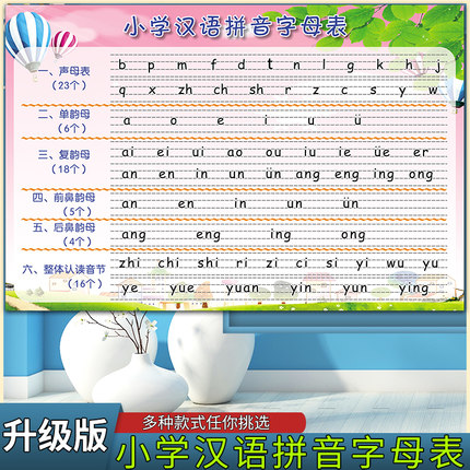 学校幼儿园小学启蒙汉语拼音字母表挂图校园家庭早教学习海报挂画