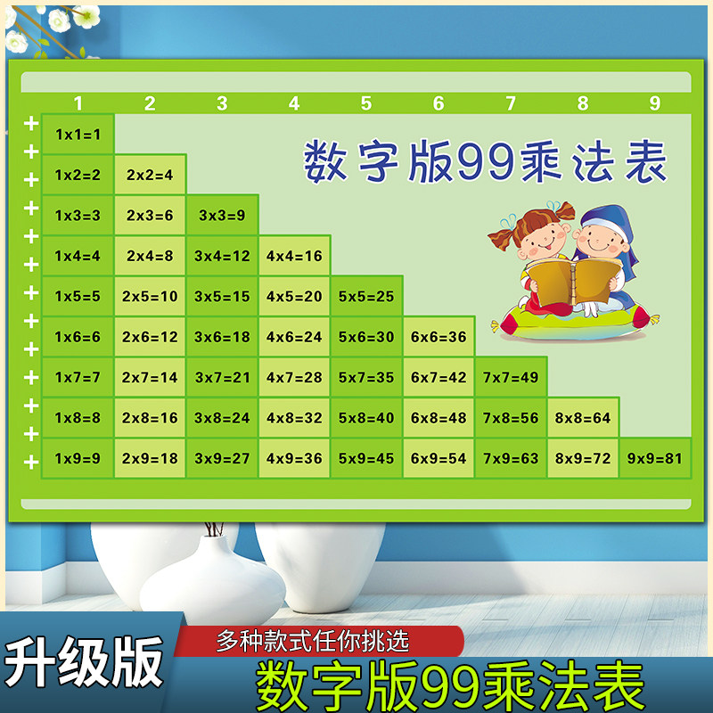 儿童教室幼儿园数字版99乘法表海报挂图早教启蒙乘法学习墙贴挂画