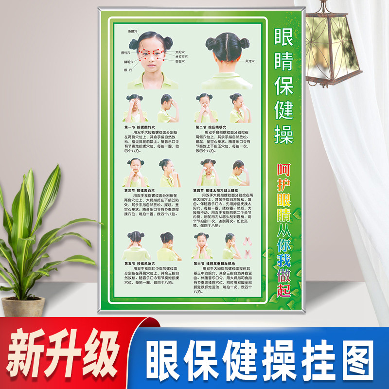 中小学生眼保健操图解宣传海报保护视力远视表眼肌训练墙贴纸挂图