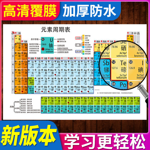 元素周期表质量怎么样 元素周期表口碑怎么样 小麦优选