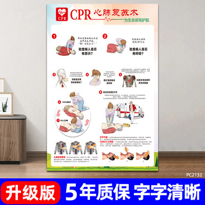 心肺复苏术宣传海报安全知识