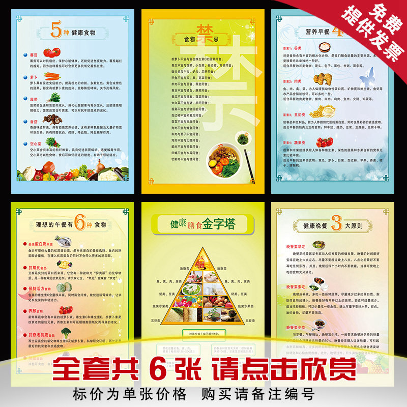 健康膳食金字塔挂图 理想的午餐食物海报 营养早餐健康晚餐墙贴画