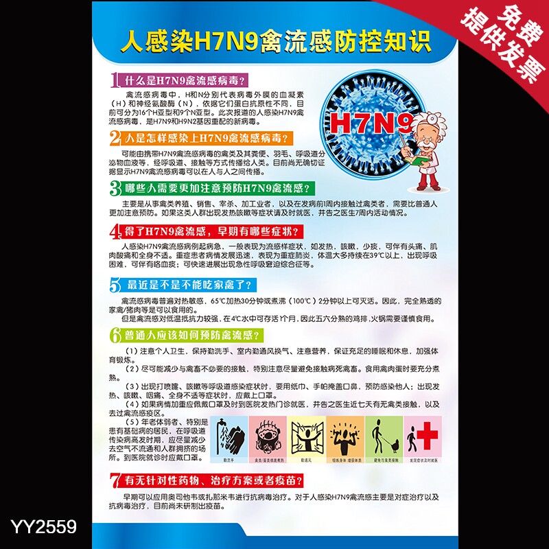 人感染h7n9禽流感防治知识挂图 传染疾病的传播途径墙贴 展板海报