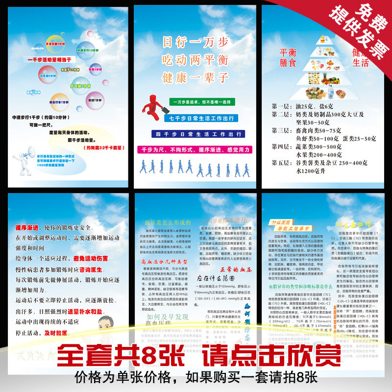 医院健康文化知识挂图 健身饮食金字塔海报 社区健康宣传墙贴画