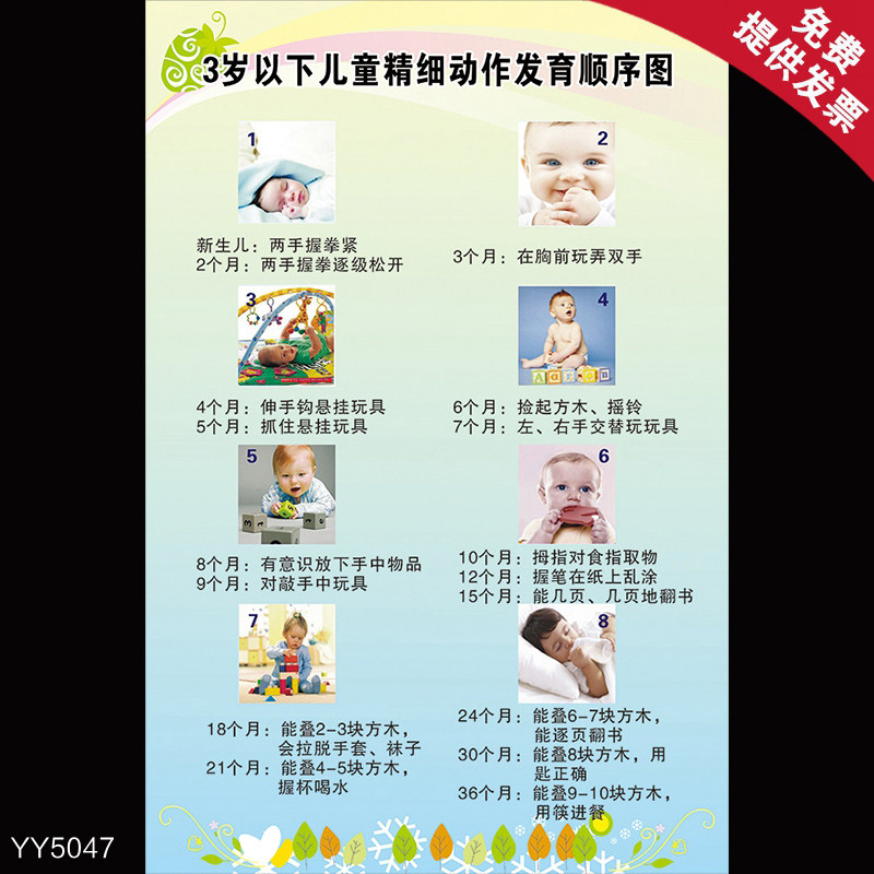 3岁以下儿童精细动作发育顺序图挂图 医院产科产房装饰墙贴画海报
