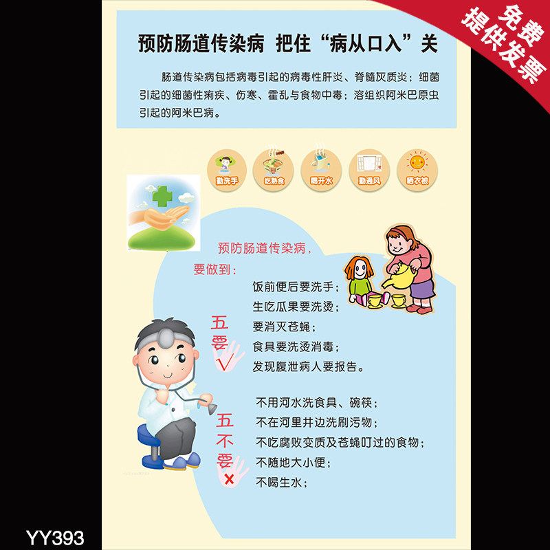 防止肠道感染 把住"病从口入"知识海报 医院健康知识宣传挂图