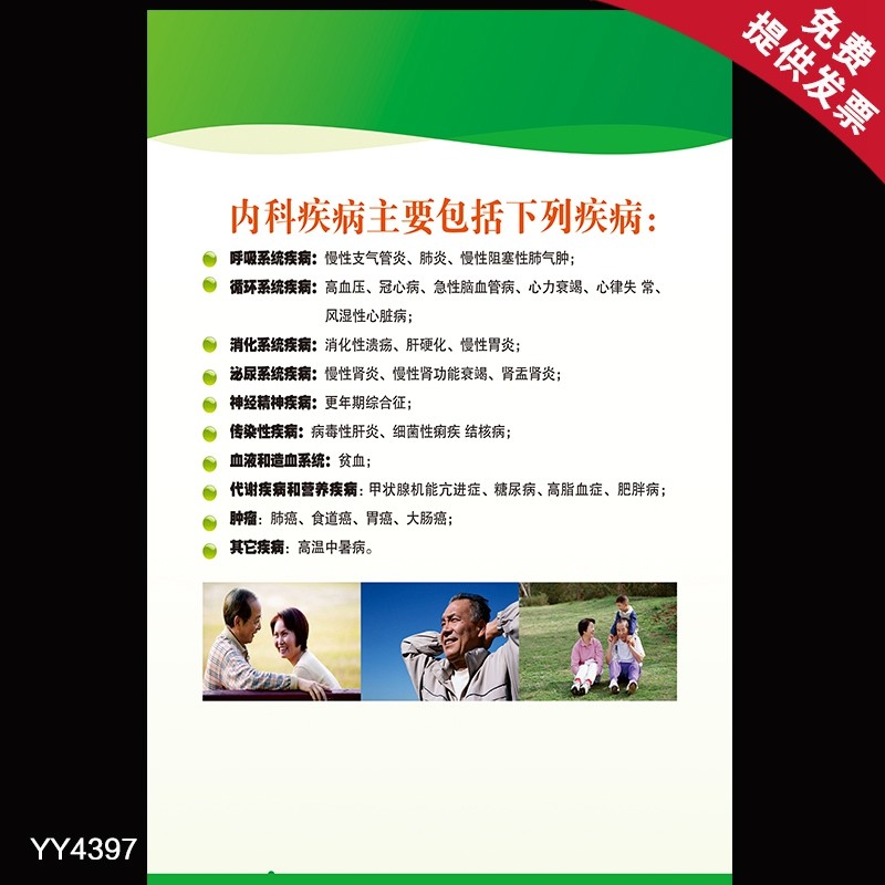 内科健康问题包括哪些展示挂图 医院内科健康知识宣传栏海报贴画