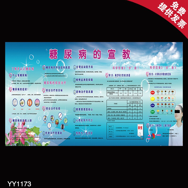 糖尿病的宣教展板 糖尿病的症状治疗知识挂图 科学饮食防治海报画