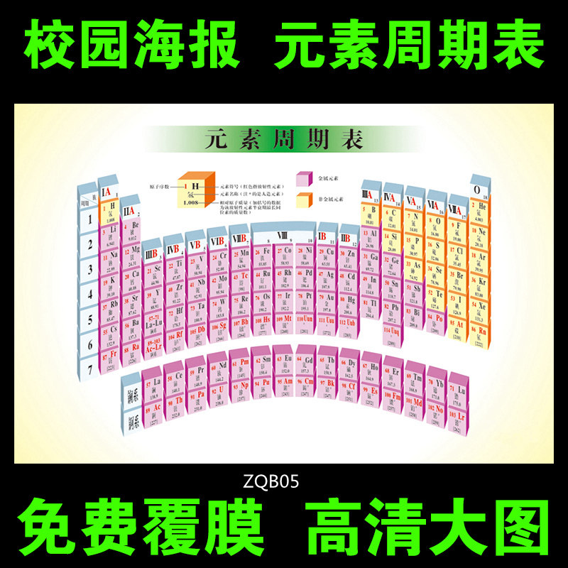 定做元素周期表挂图 化学元素周期表图 化学品安全宣传海报挂画