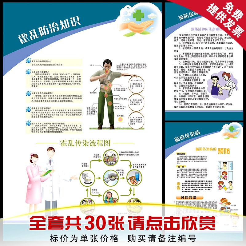 霍乱肠道常见传染病宣传画 传播途径流程图挂图 健康科普知识海报