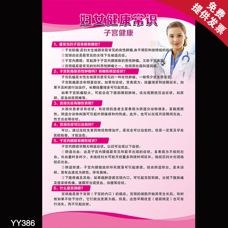 妇女健康常识宣传海报 子宫健康常见问题挂画 医院诊所妇产科挂图