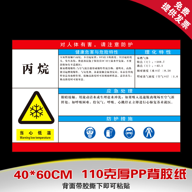 子途 丙烷 危险化学品安全周知卡职业危害告知宣传海报 展板 挂图