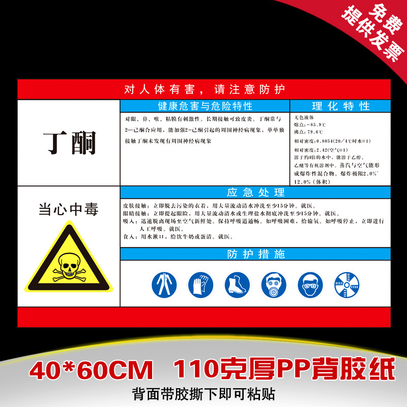 危险化学品安全周知卡 职业危害告知卡 宣传海报 展板 化学品丁酮