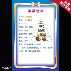 妇幼保健院健康教育展板 孕妇孕期营养知识海报 母婴护理保健挂图