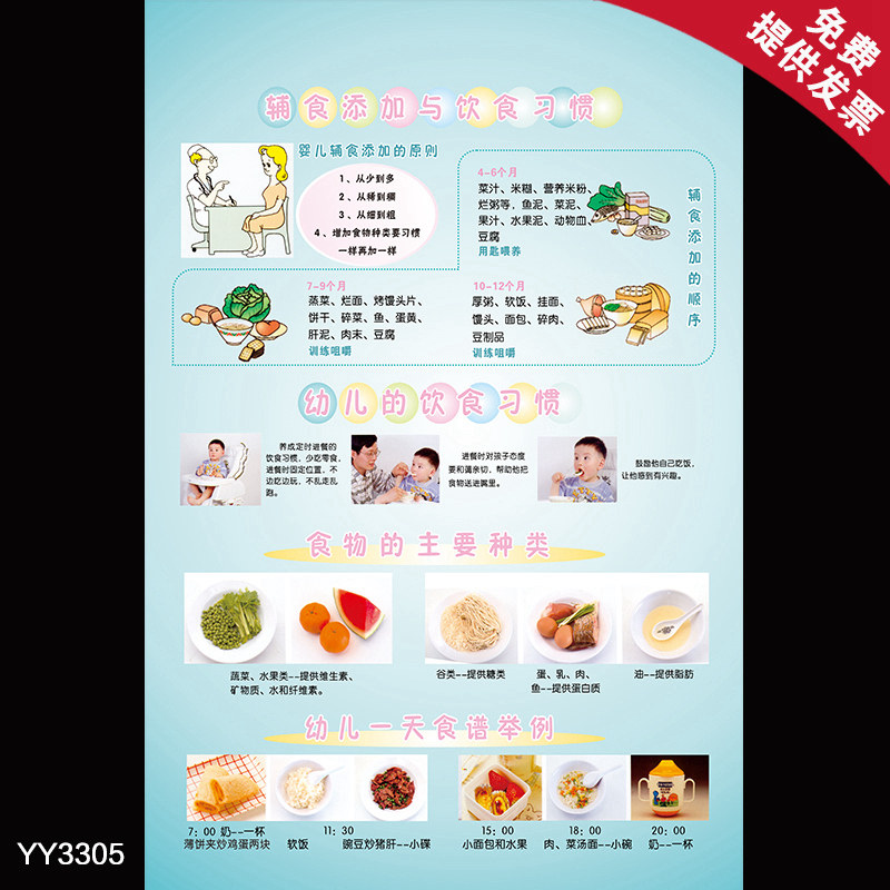 辅食添加与饮食习惯海报 幼儿的食物主要种类墙贴画 幼儿食谱挂图