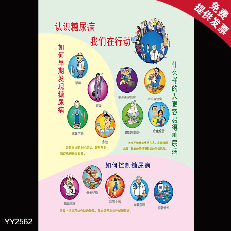 糖尿病医院健康知识海报 早期认识发现糖尿病科普贴纸 疾病防治图