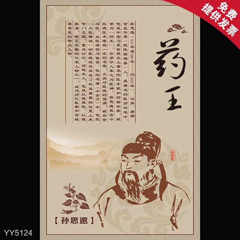 中草药知识简介挂图 药王孙思邈知识文化宣传海报 中医养生馆挂图