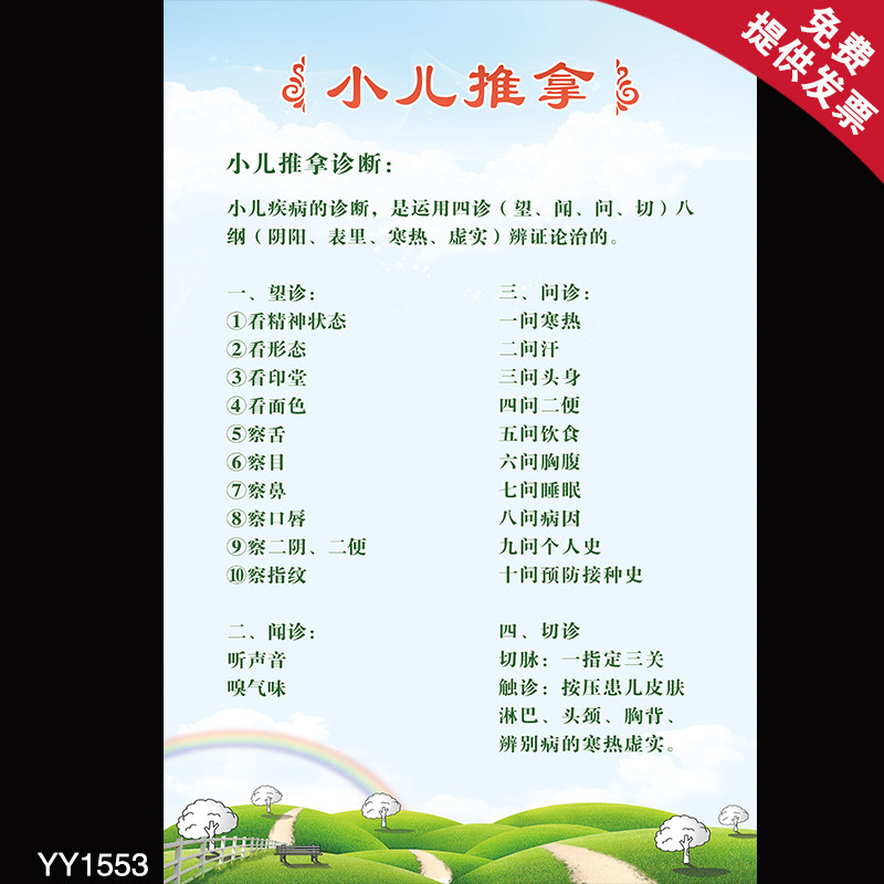 中医馆望闻问切四诊八纲科普挂图 小儿推拿诊断海报 儿童健康贴纸