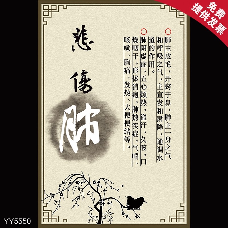 中医养生保健海报定制悲伤肺情绪对身体的影响知识挂画医馆装饰画