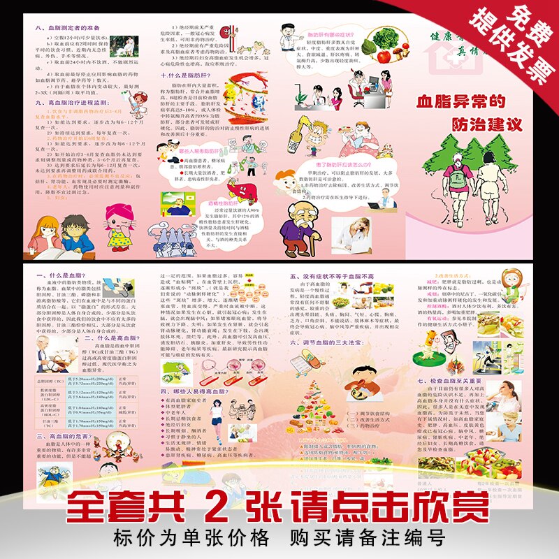 血脂异常的防治建议贴纸 高血脂的危害与防治海报 健康文化宣传画