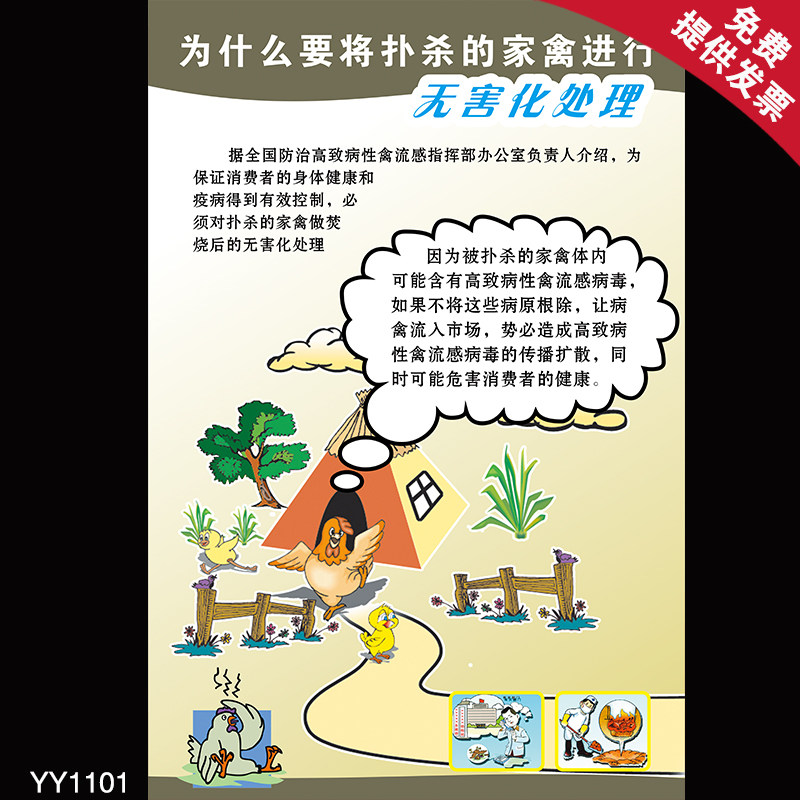 为什么要将扑杀的家禽进行无害化处理挂图 社区健康教育宣传海报