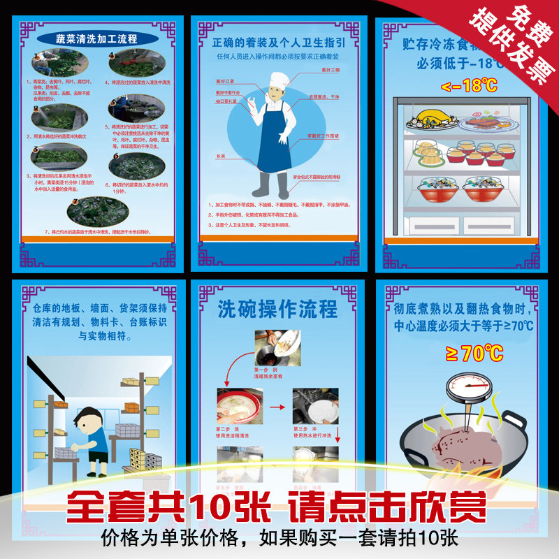 子途 餐饮行业食品卫生管理海报餐厅食堂卫生挂画饮食健康宣传画