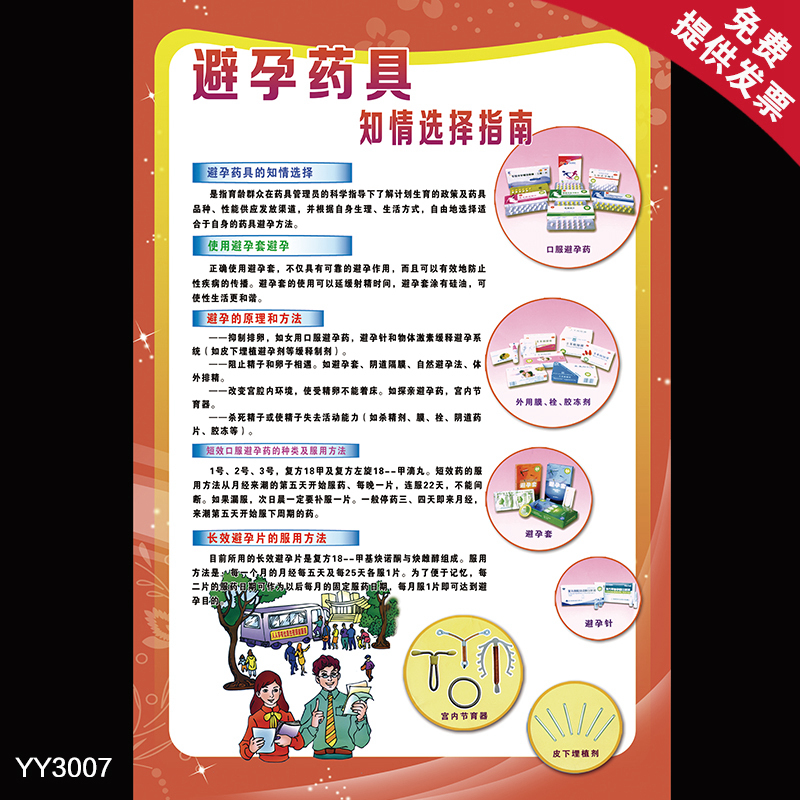 医院健康知识宣传栏海报 避孕药具知情选择指南墙贴 诊所装饰挂图