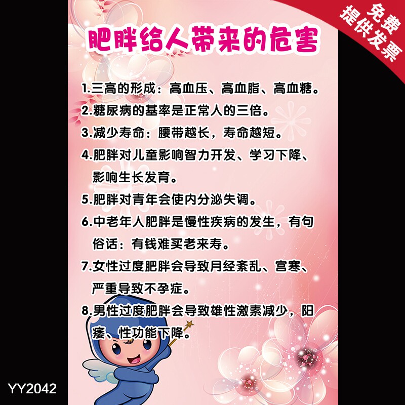 肥胖给人带来的危害科普海报 三高糖尿病患者健康教育挂图 展板画