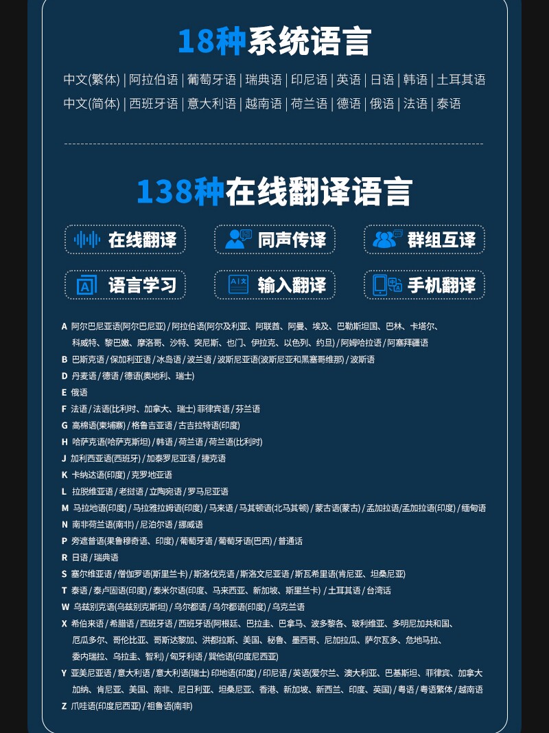 2024 새로운 번역기 다국어 오프라인 여행 해외 동시 통역 사진 녹음 타이핑 번역 유물