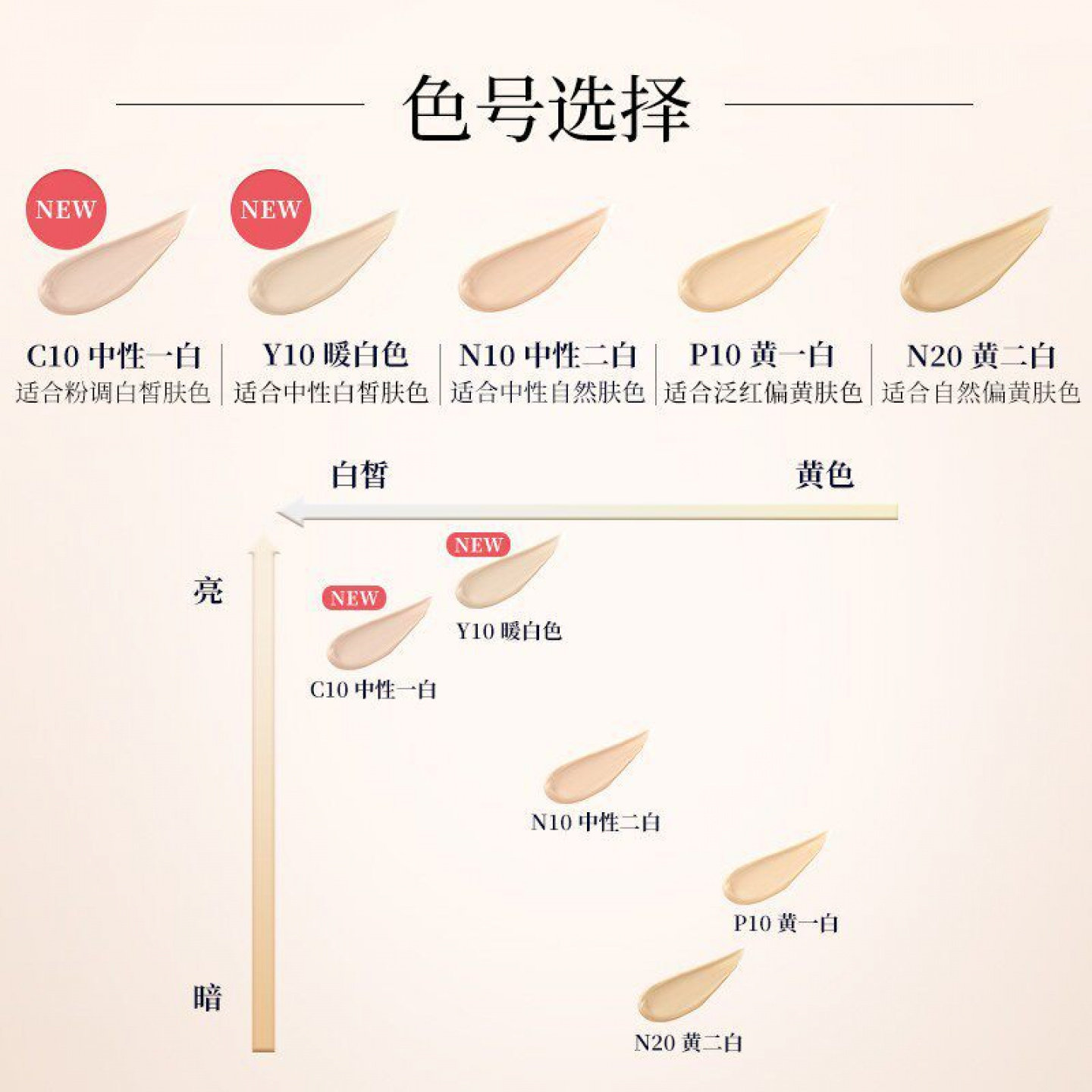 娥佩兰轻薄透气粒子精华粉底霜粉底液持妆粉底遮瑕bb霜保湿30g