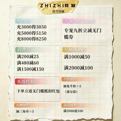 致知专场机制预热链接！！！