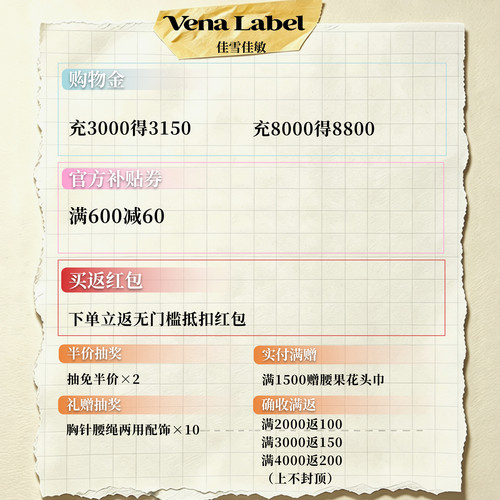 venalabel专属机制预热链接！！！