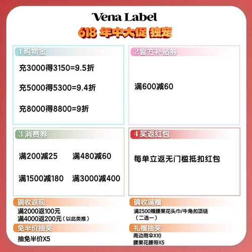 venalabel专属机制预热链接！！！