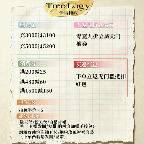 Treelogy专属机制介绍链接！！！