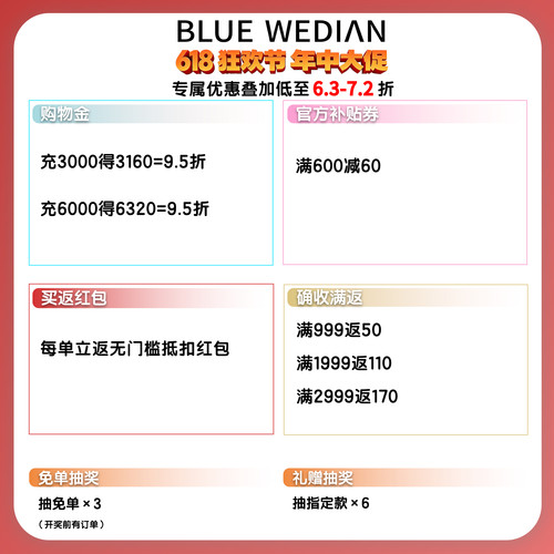 blue wedian专属机制介绍链接！！！