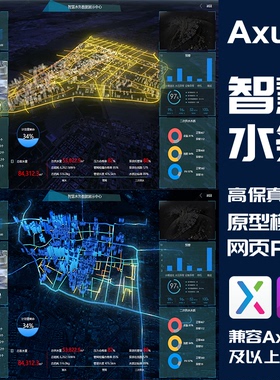 Axure物联网智慧水务泵房水厂水质监测GIS地图交互rp原型设计模板