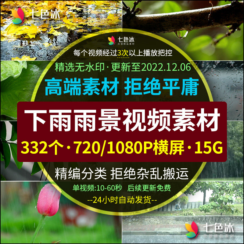下雨天城市雨滴雨水季滴落空境情感孤独唯美意境屋檐下短视频素材