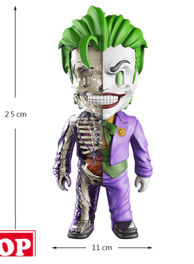 【TOP】公仔XXRAY Joker 小丑 Mighty Jaxx Jason Freeny潮玩公仔