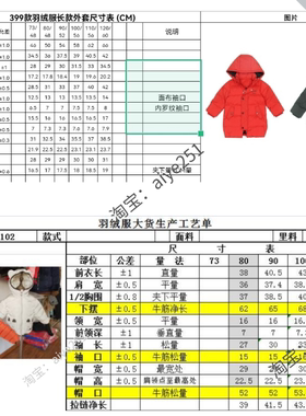 婴儿服装四季全品类全码et纸样 婴幼儿羽绒 新生礼包ET纸样